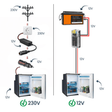 EuroVan 230V to 12V voltage converter for 12V compressor fridges in campervans and motorhomes