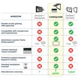 VanSquare 350 x 300 - Window for motorhomes and campervans - With blind and mosquito net