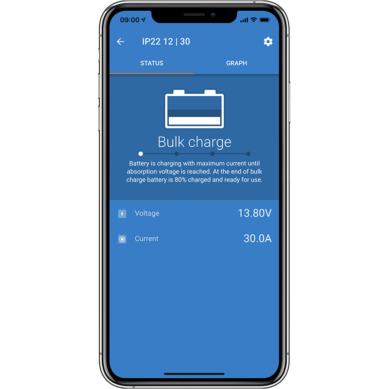 Victron Blue Smart IP22 charger 15A