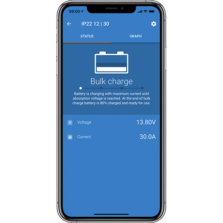 Victron Blue Smart IP22 charger 15A