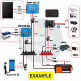 Pure sine wave inverter 12V to 230V for campervans